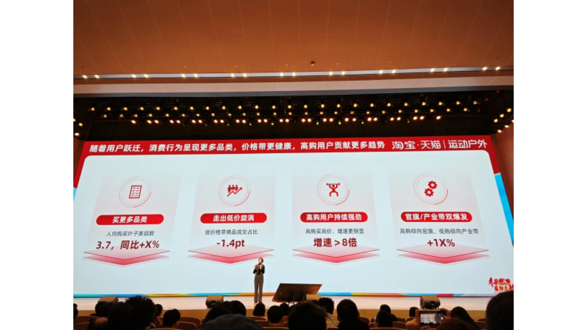 淘宝天猫运动户外2024年商家大会PPT_第9页