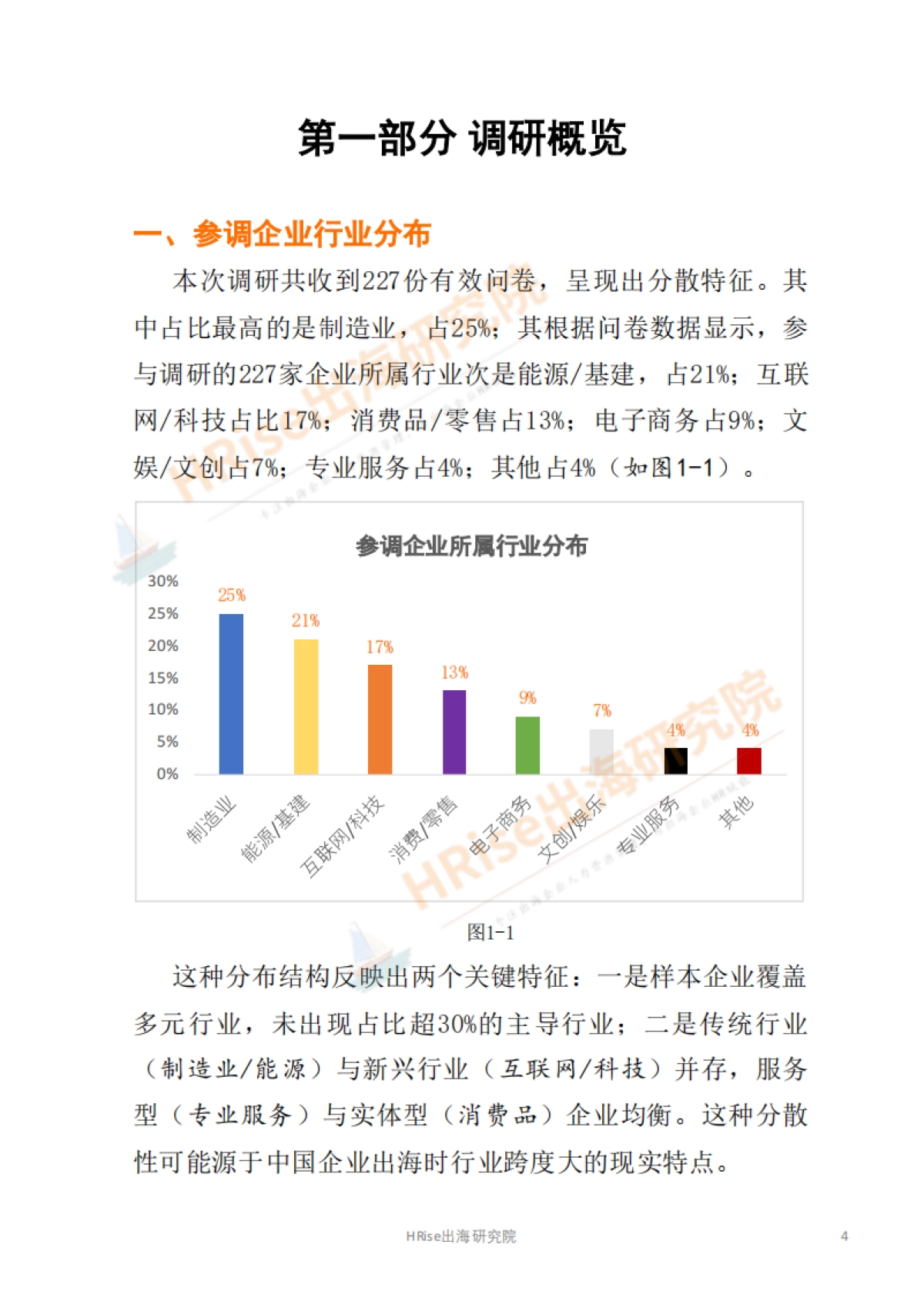 中国企业出海人力资源挑战白皮书(2024-2025版)-HRise出海研究院_第6页