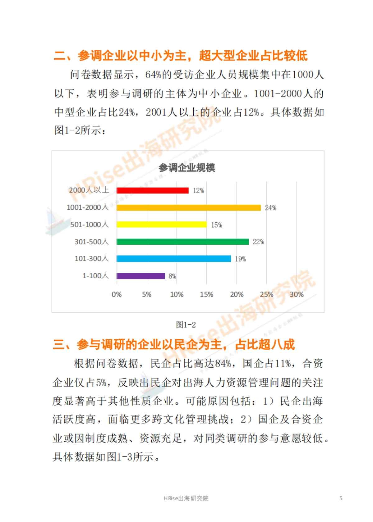 中国企业出海人力资源挑战白皮书(2024-2025版)-HRise出海研究院_第7页