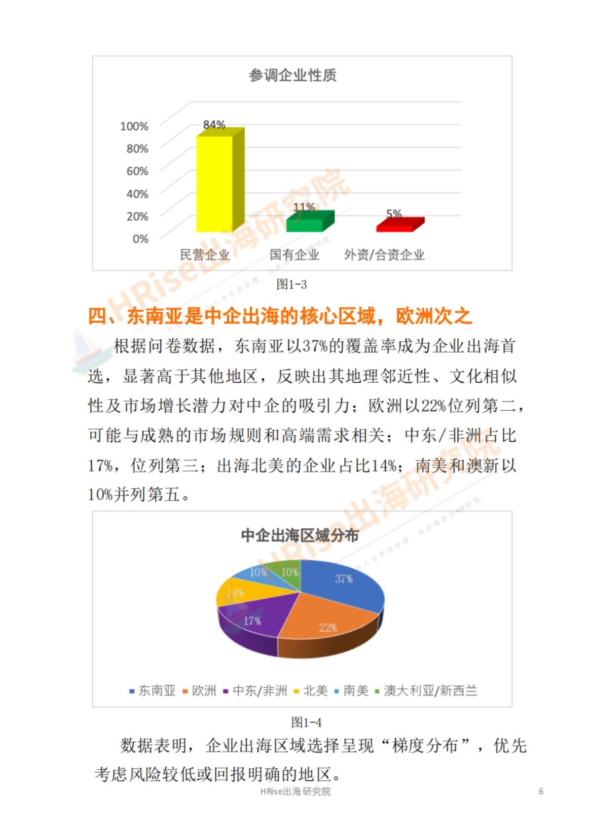 中国企业出海人力资源挑战白皮书(2024-2025版)-HRise出海研究院_第8页