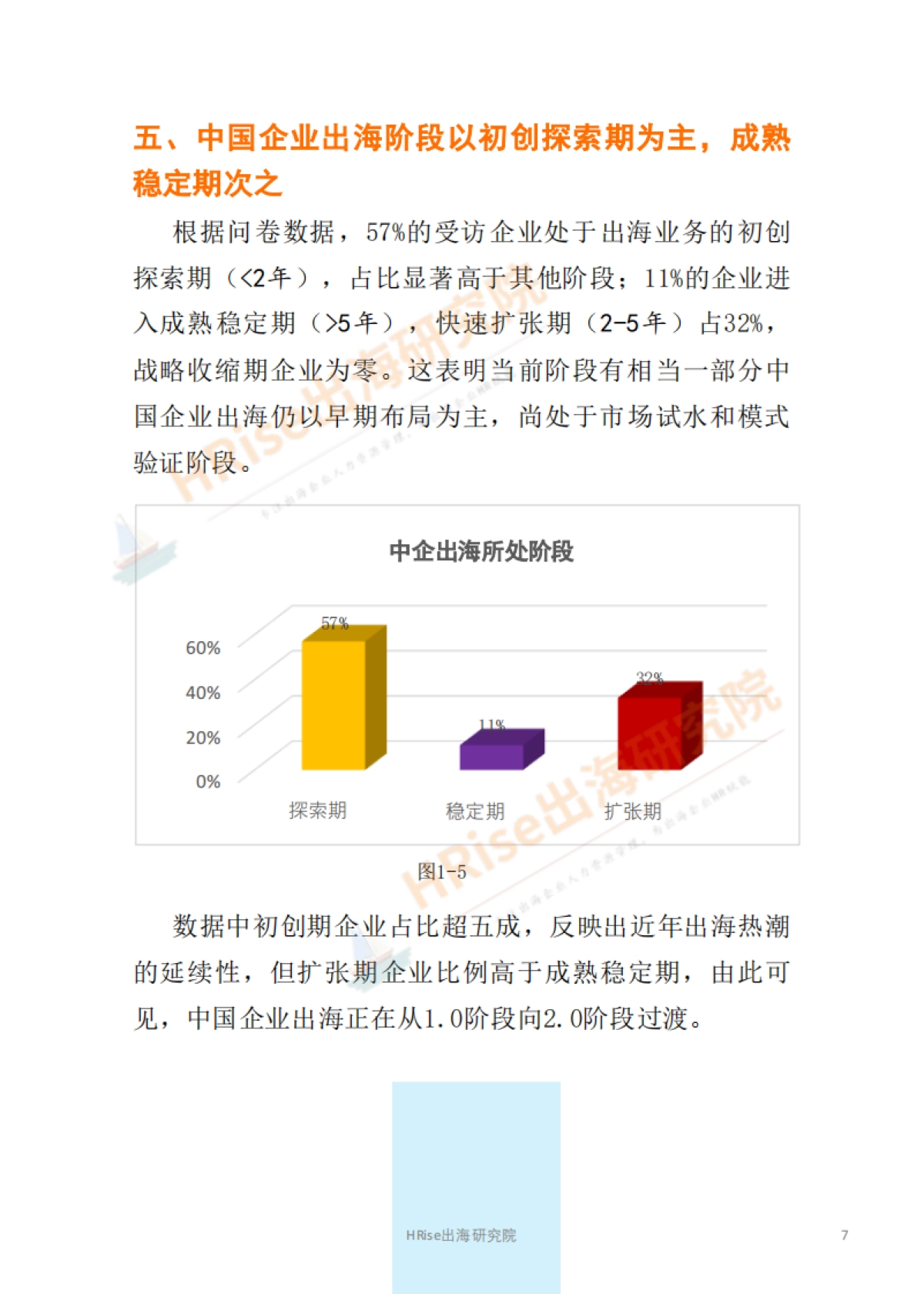 中国企业出海人力资源挑战白皮书(2024-2025版)-HRise出海研究院_第9页