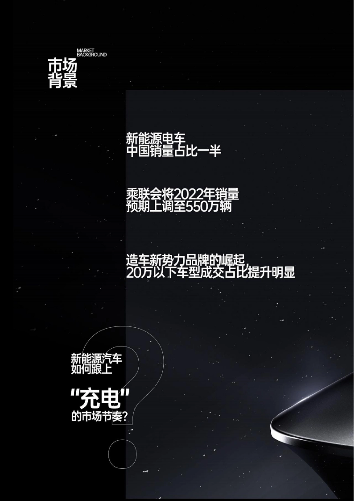 星云充电桩品牌新视觉全案_第2页