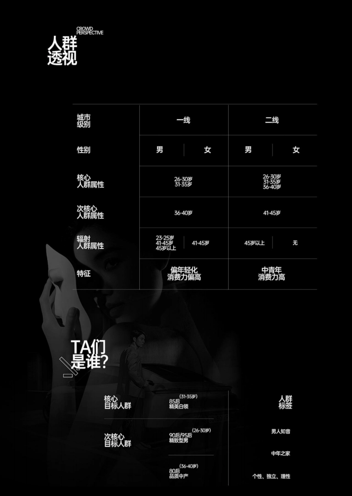 星云充电桩品牌新视觉全案_第3页