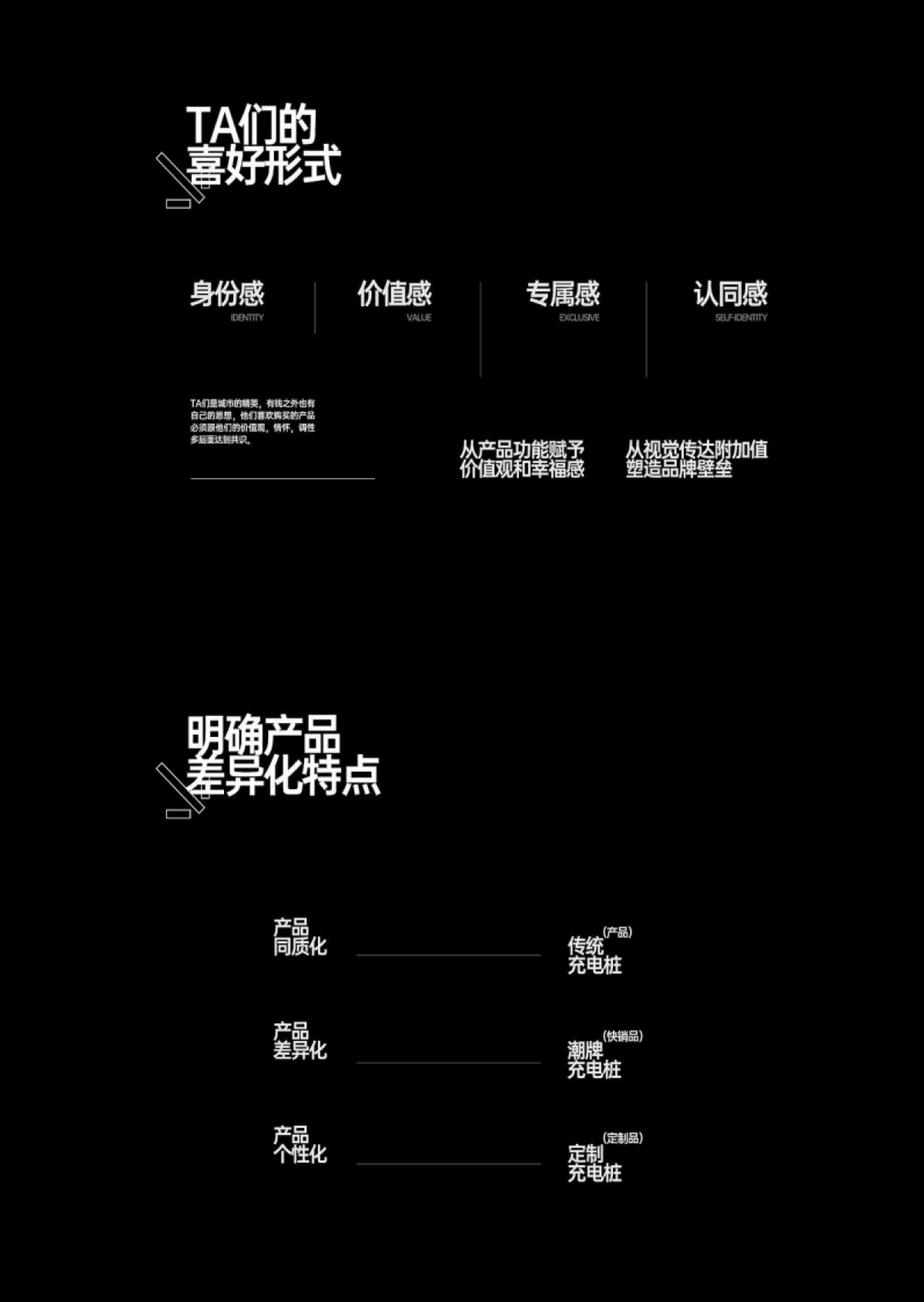 星云充电桩品牌新视觉全案_第4页