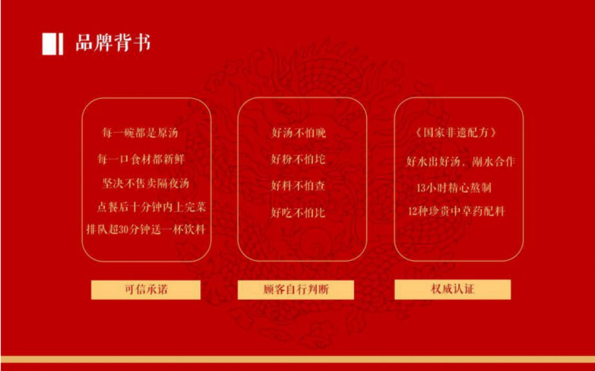 赵太祖救驾汤品牌全案复盘_第9页