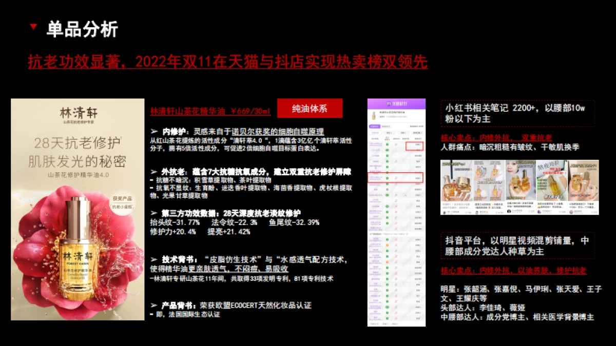 溯华2023新品策划-闪充胶原油_第9页