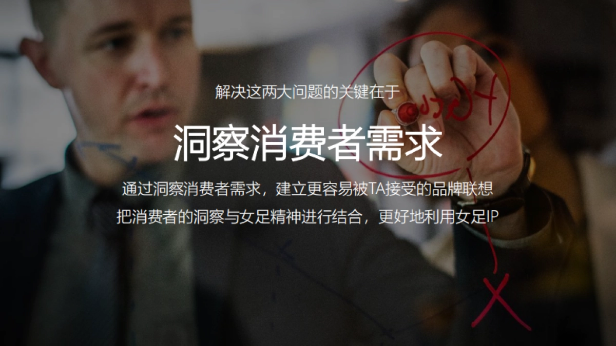 天和女足IP项目整合传播概念及视频创意提报_第6页