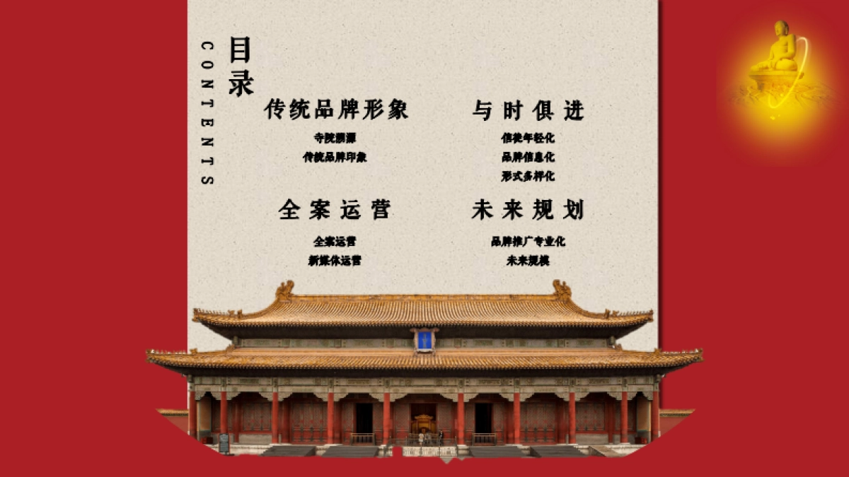 寺庙寺院品牌营销方案_第2页