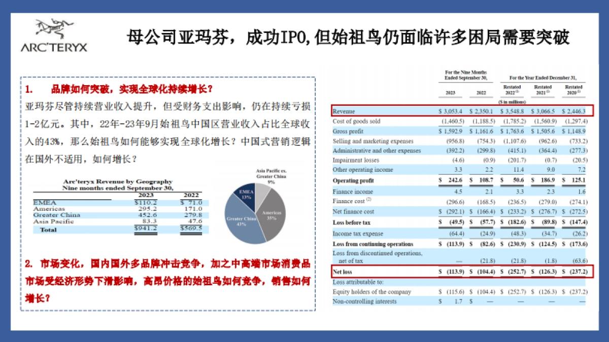 始祖鸟品牌研究横板_第10页