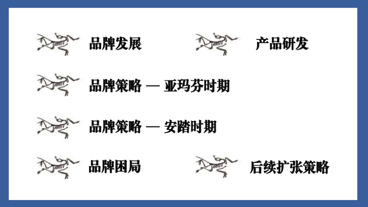 始祖鸟品牌研究横板_第2页