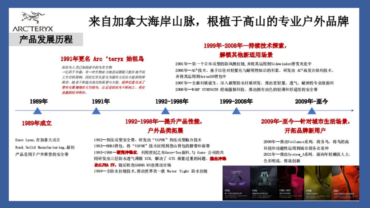 始祖鸟品牌研究横板_第5页