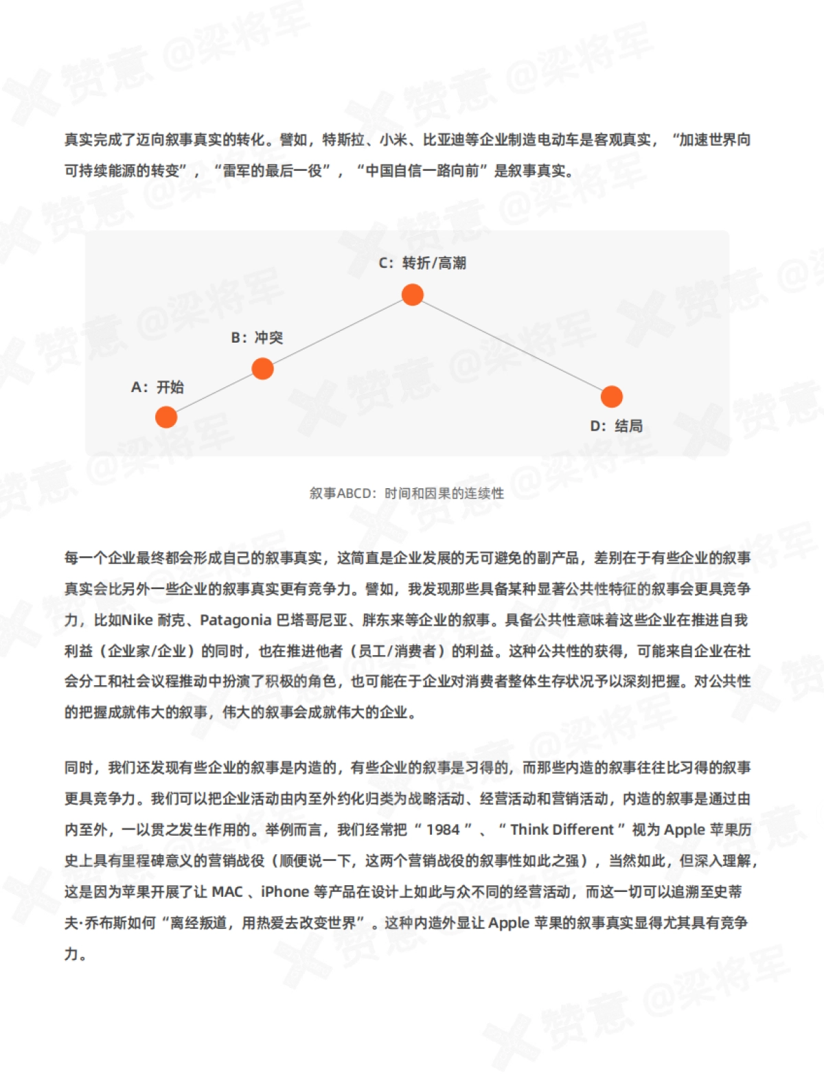 生意叙事-2024内容战略白皮书_第5页