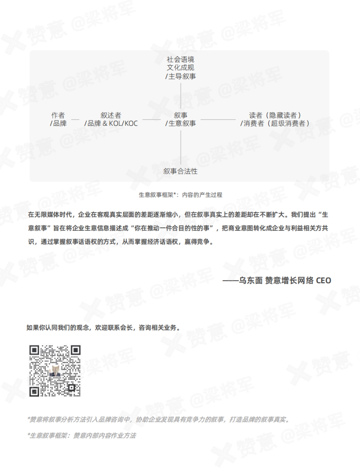 生意叙事-2024内容战略白皮书_第7页