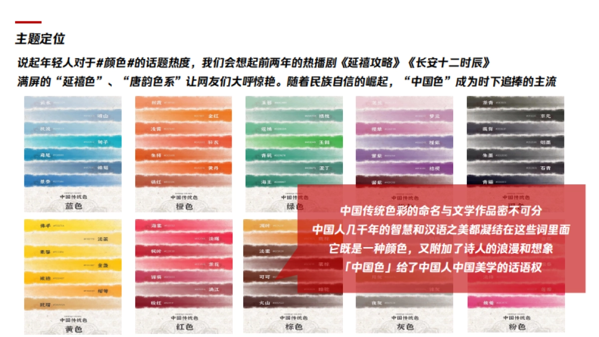 文旅创意宣传片视频方案_第10页