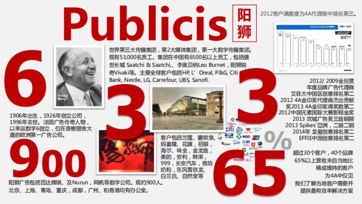 奇瑞品牌策略方案_第3页