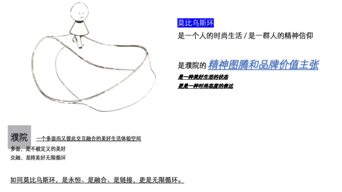 濮院古院品牌规划方案（框架讨论稿）_第3页