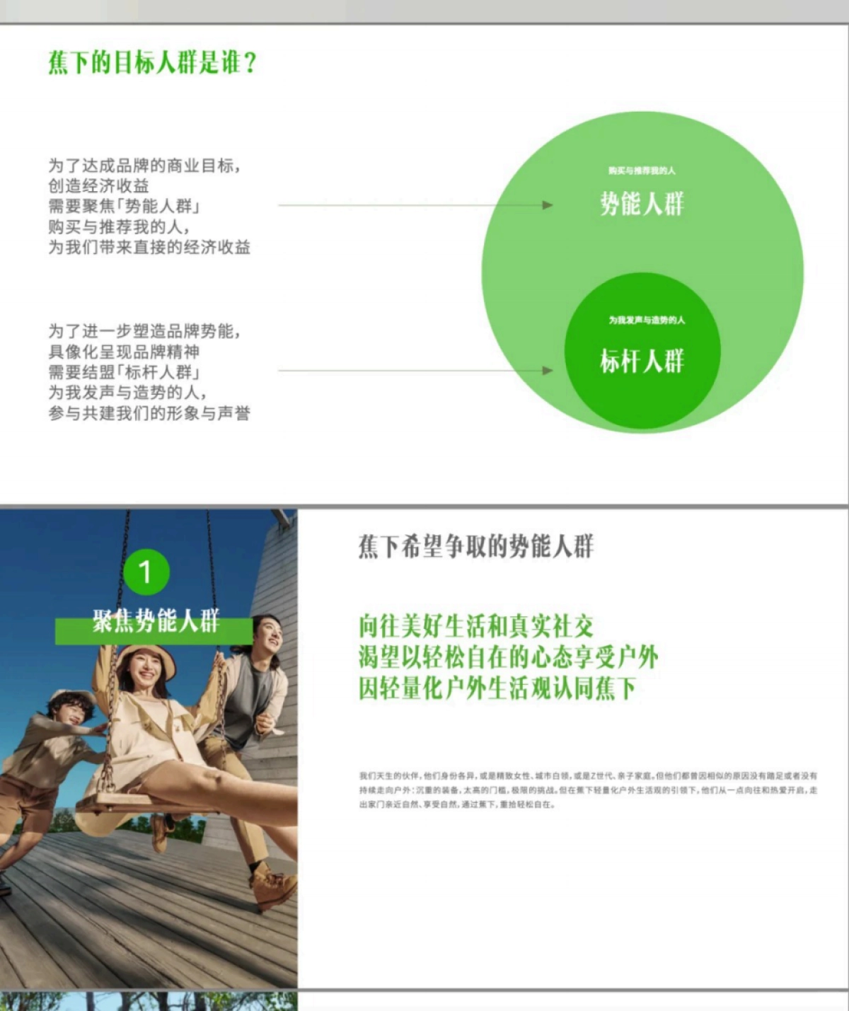 品牌手册丨蕉下x群玉山 品牌提案_第6页