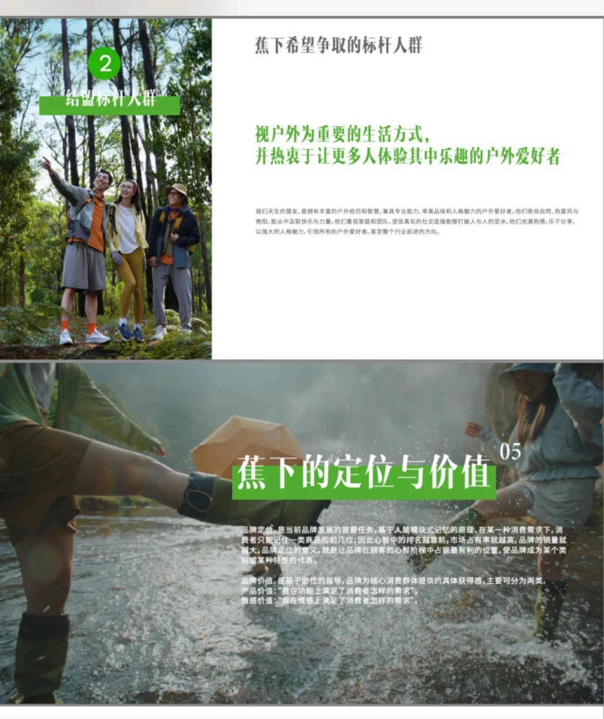 品牌手册丨蕉下x群玉山 品牌提案_第7页
