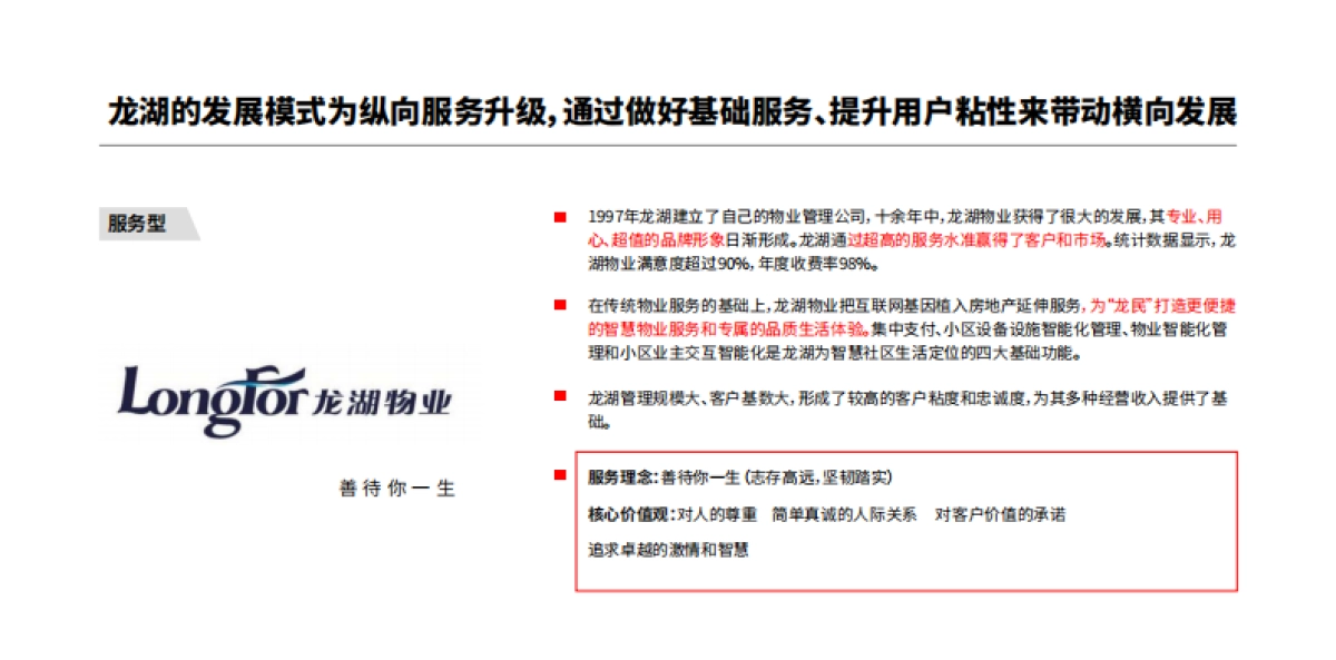 品牌设计丨优硕物业超级符号设计_第9页