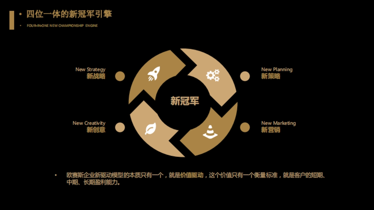 舍得酒业品牌战略规划策划方案-上海欧赛斯广告_第5页