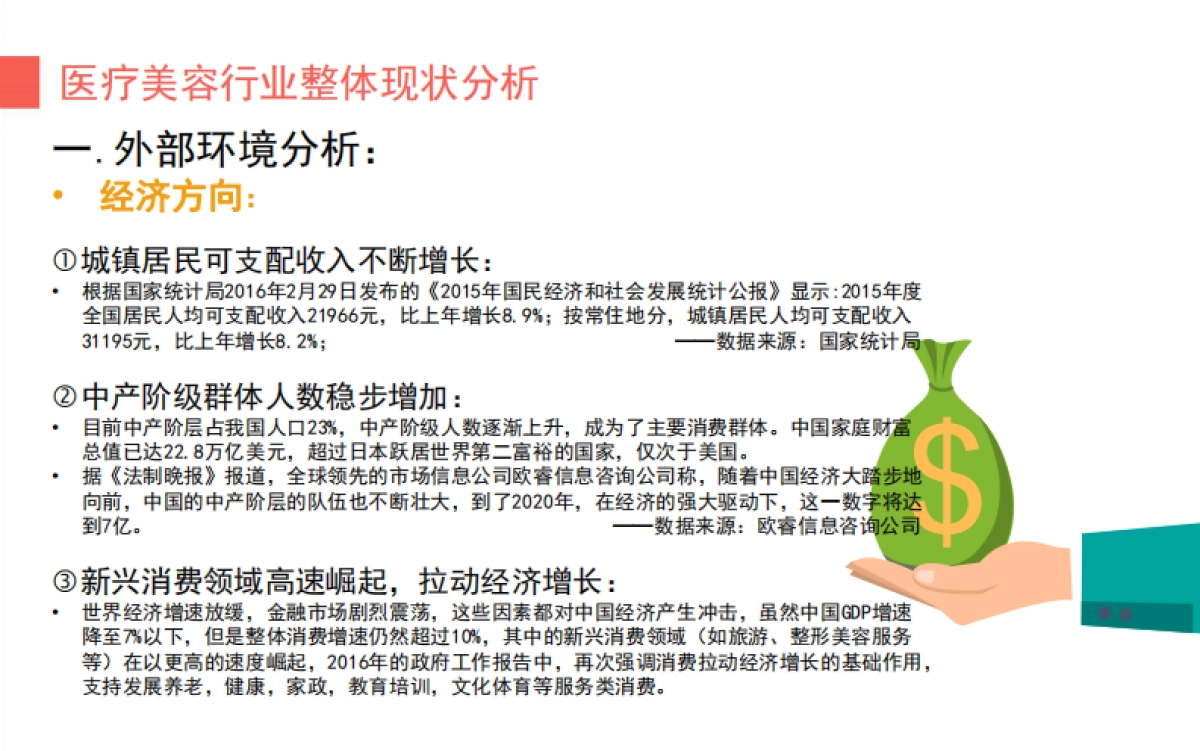 上海喜美医疗美容方案_第10页