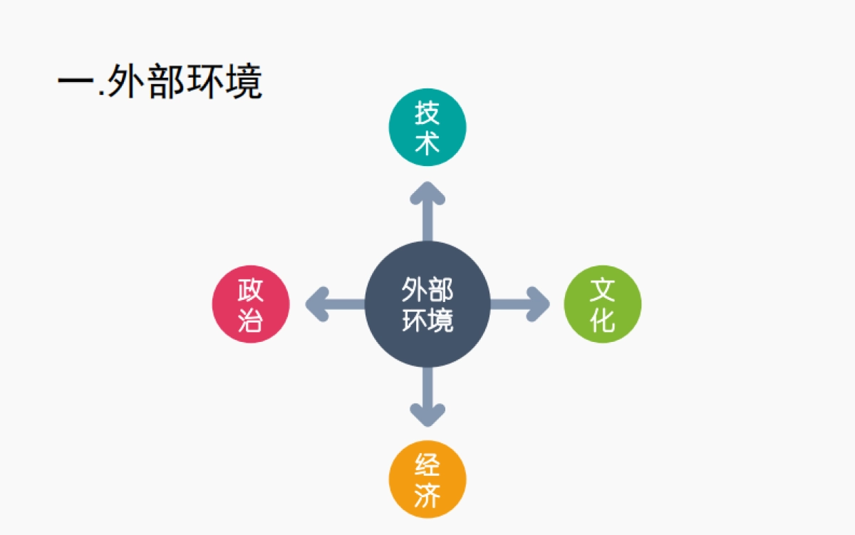 上海喜美医疗美容方案_第5页