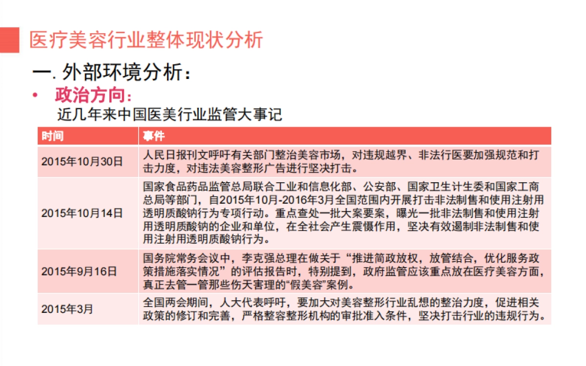 上海喜美医疗美容方案_第8页