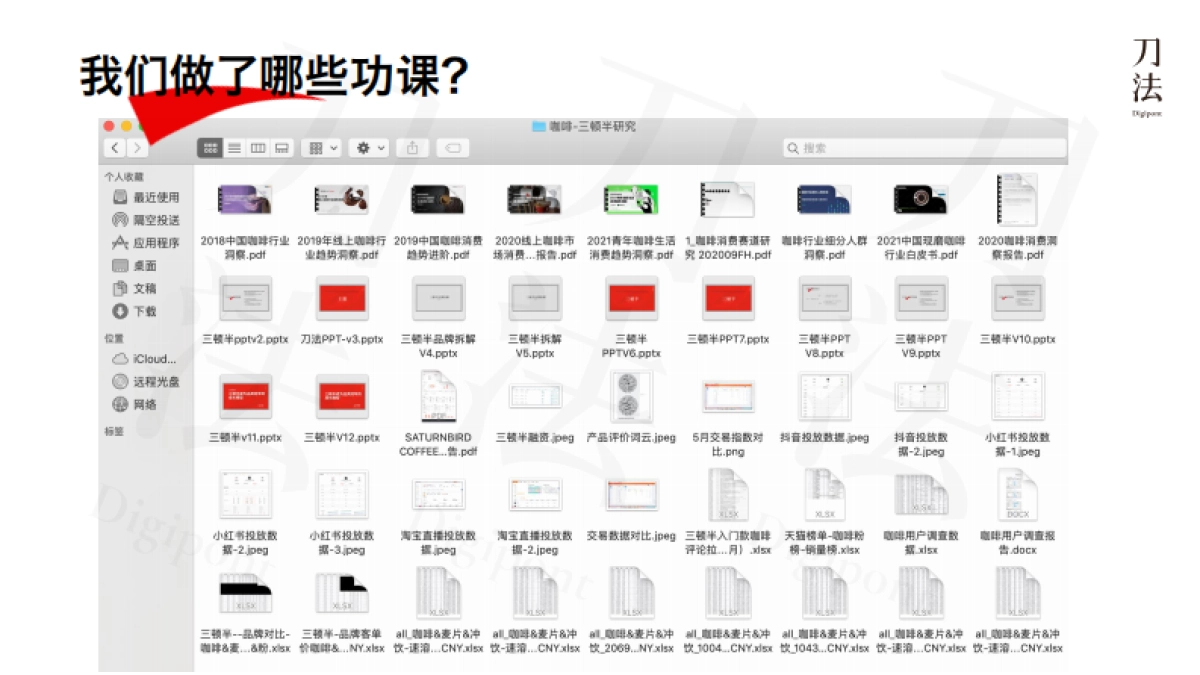 培训课件丨三顿半成长模型拆解方案_第4页