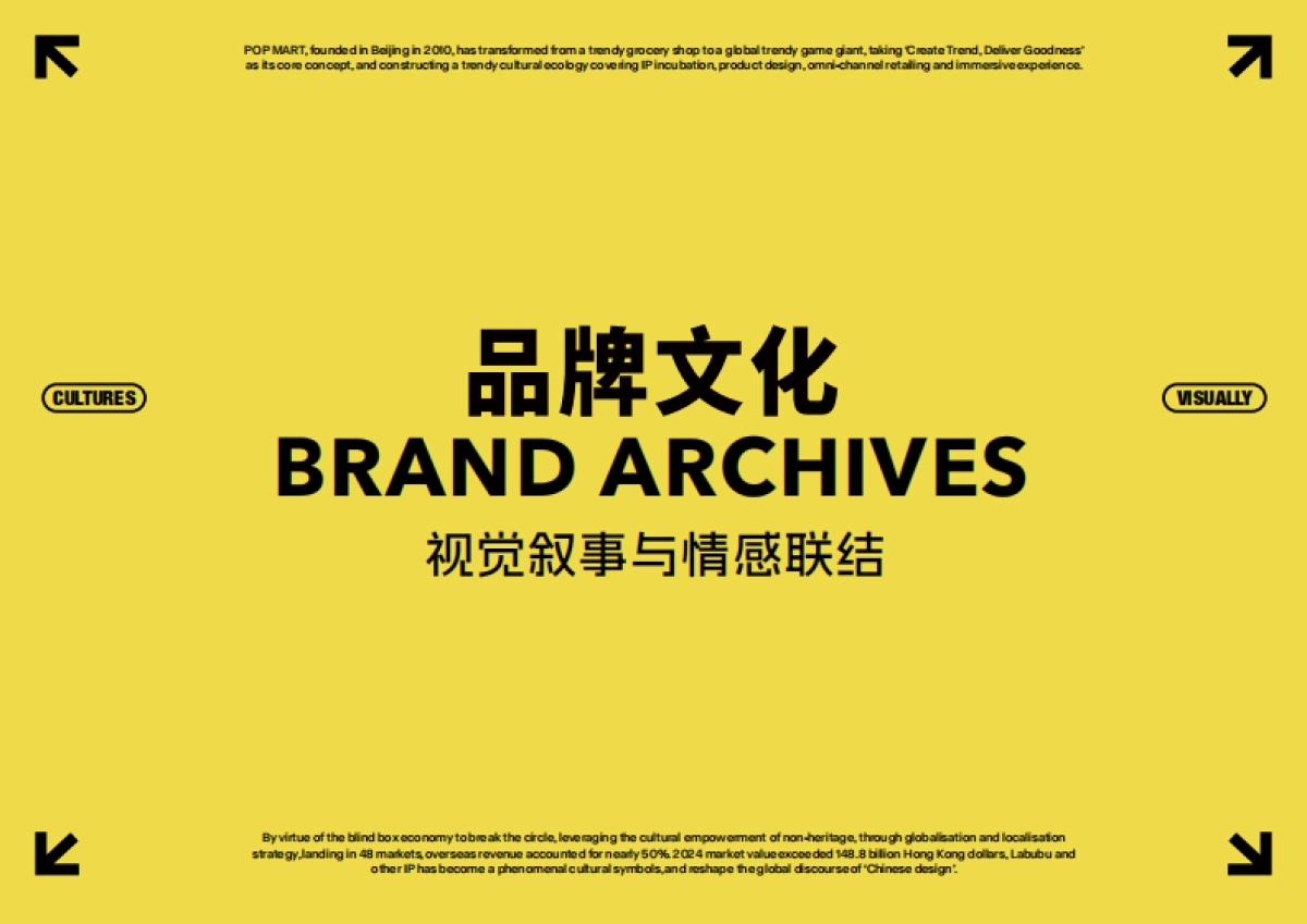 泡泡玛特POP MART品牌资料全收录_第4页