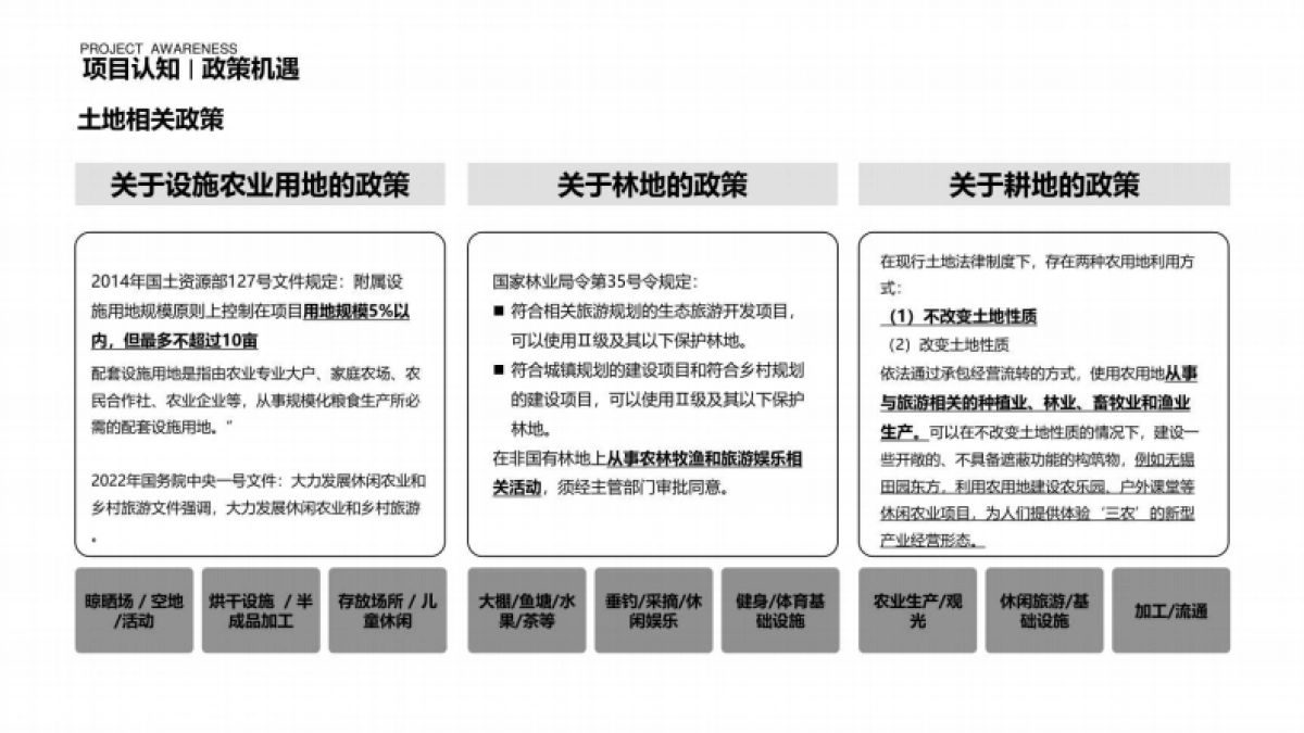 农业文旅品牌番茄农场项目运营策划全案_第8页