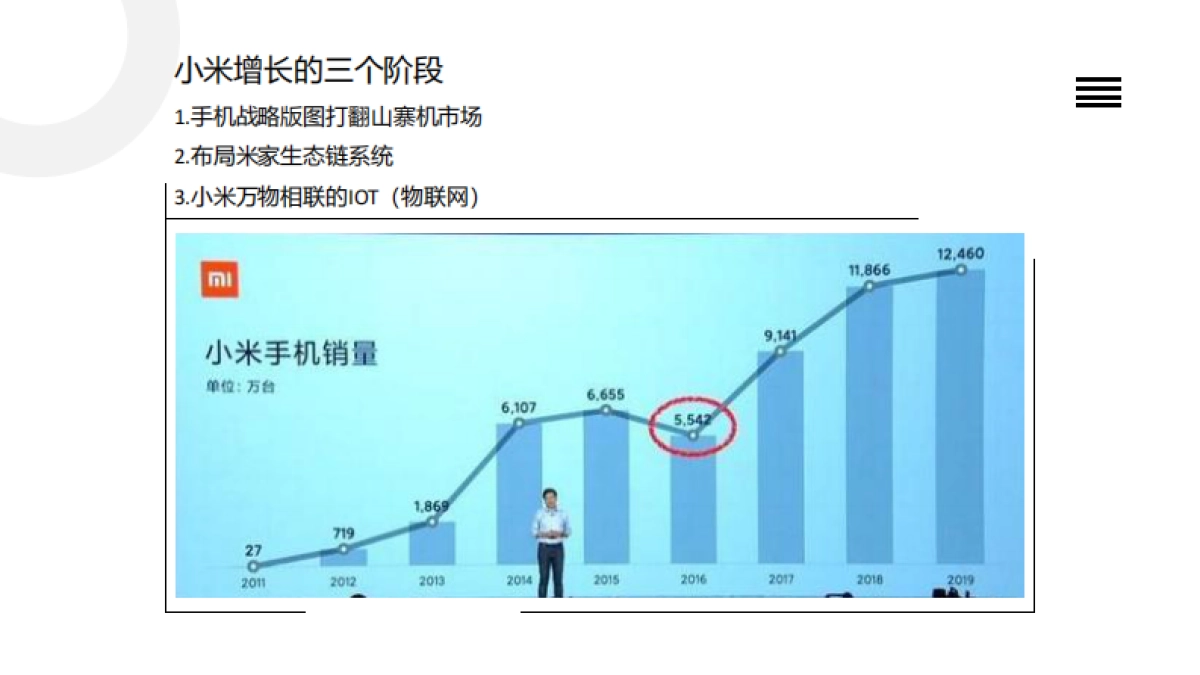 女裤品牌策划全案_第10页