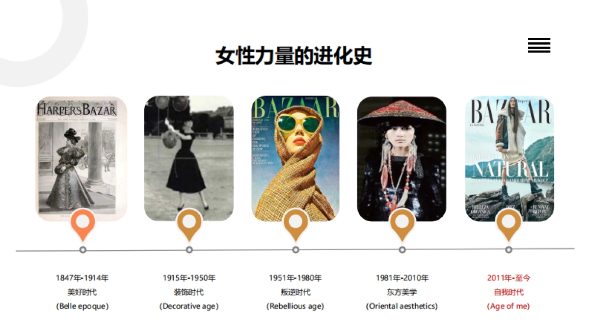 女裤品牌策划全案_第5页