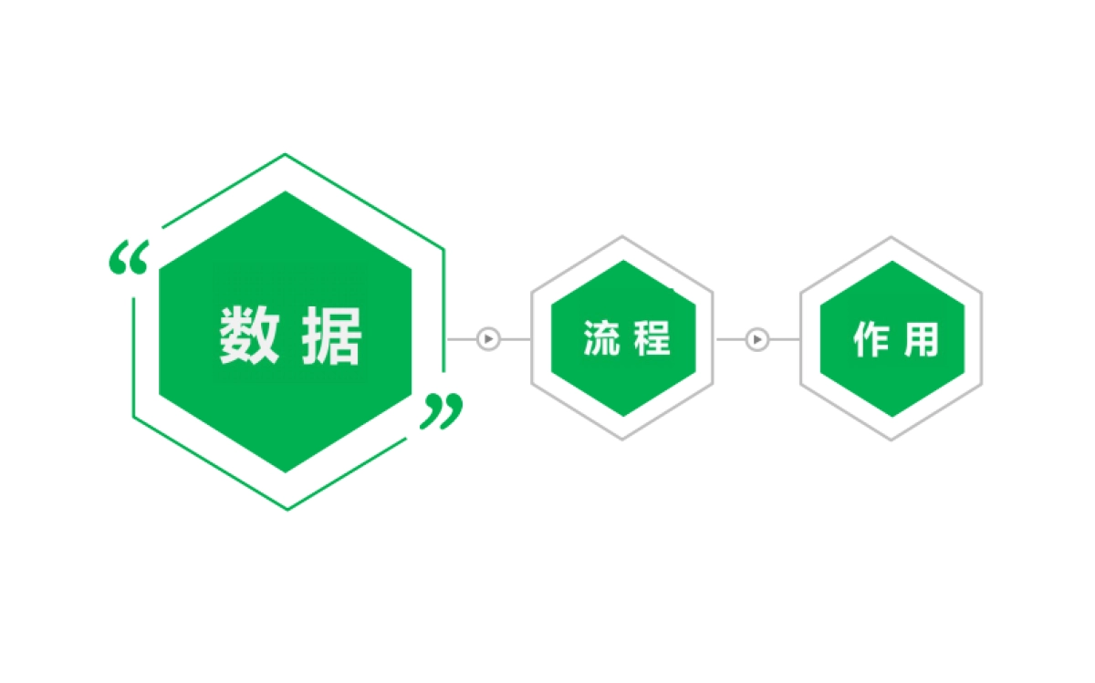 奈雪的茶轻会员运营_第5页