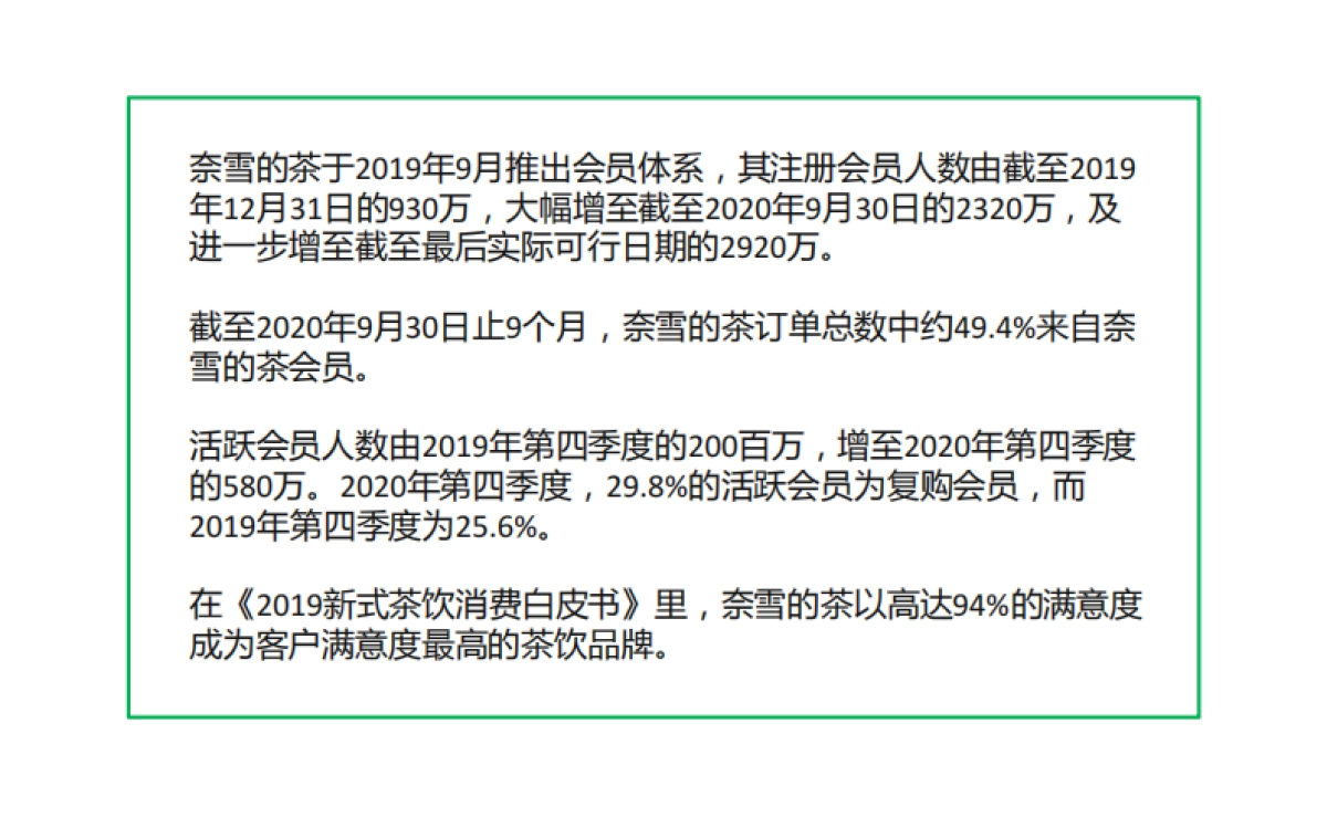奈雪的茶轻会员运营_第7页