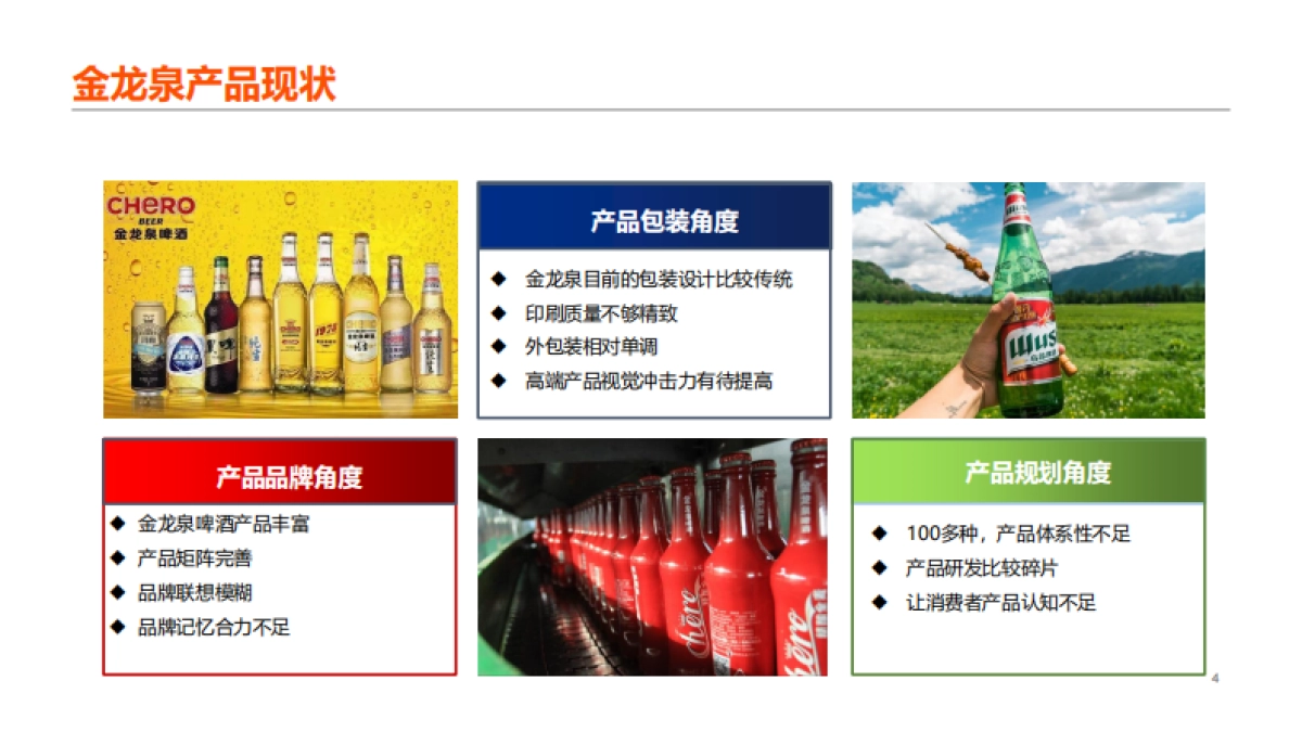 品牌策略--金龙泉颜值啤酒品牌策略_第4页