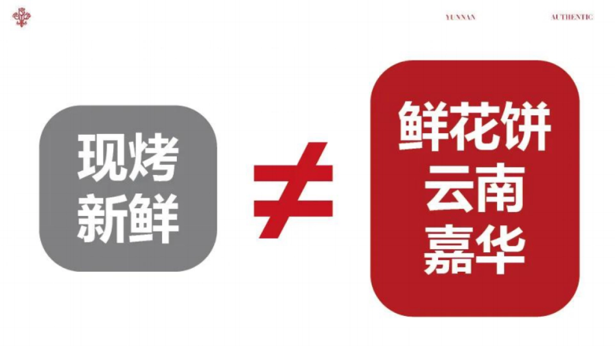 嘉华鲜花饼「正宗」战略重塑方案_第5页