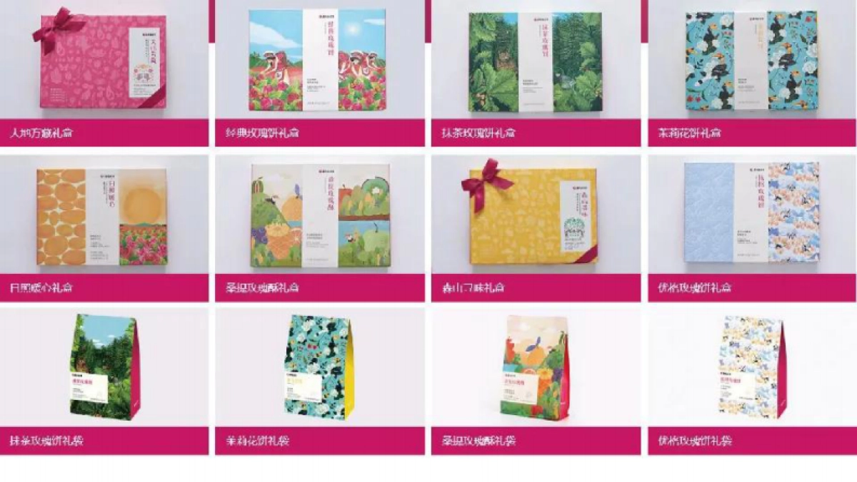 嘉华鲜花饼「正宗」战略重塑方案_第7页