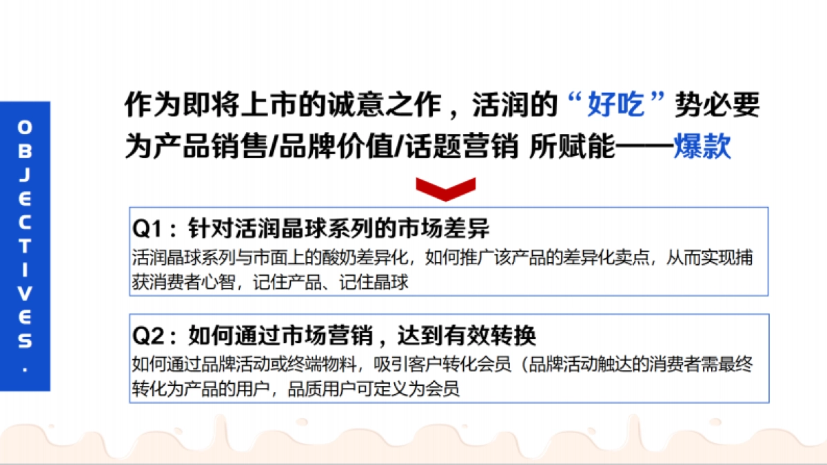 活润晶球酸奶品牌视觉统一升级营销方案_第3页