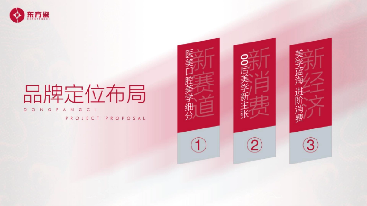 口腔品牌设计参考通案_第4页