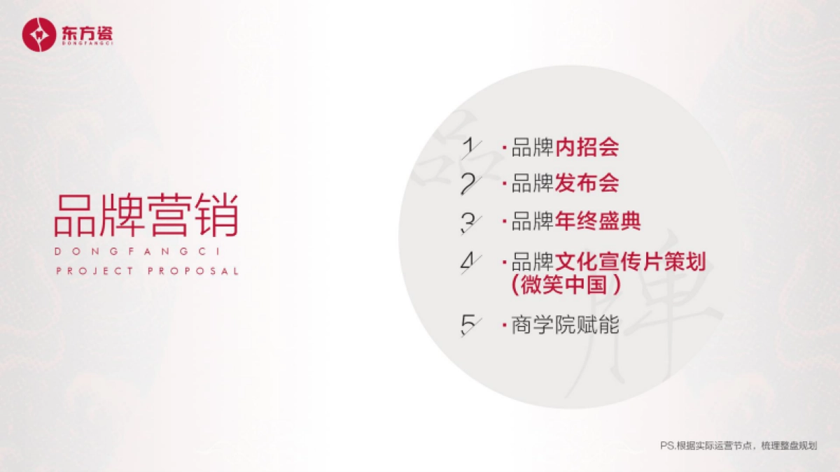 口腔品牌设计参考通案_第7页