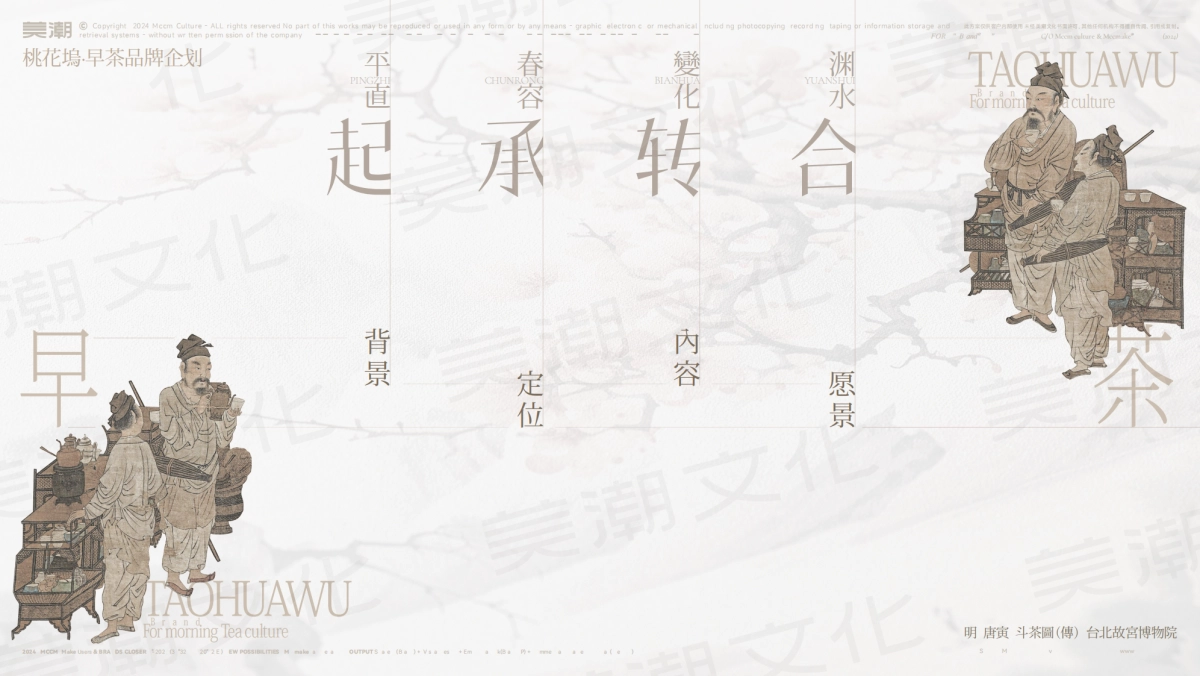 2024桃花坞早茶品牌企划方案_第3页