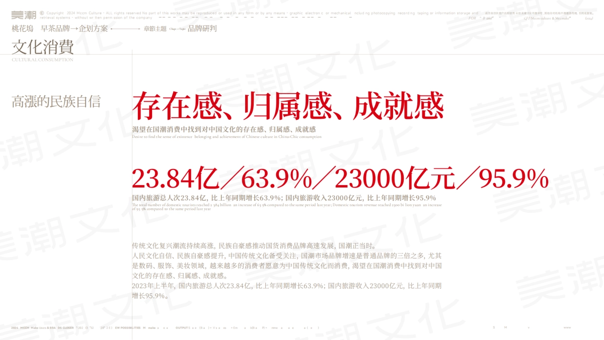 2024桃花坞早茶品牌企划方案_第8页