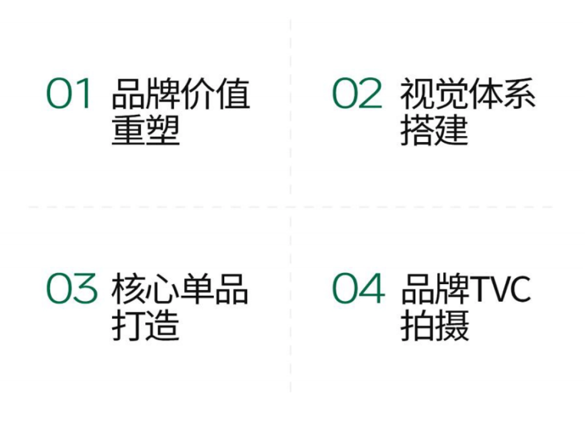 2024宜洛家具超级品牌价值体系战略升级全案(OCR)_第3页