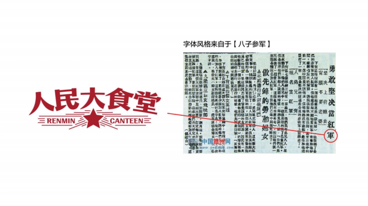 2024人民大食堂餐饮品牌视觉形象构思策划案_第6页