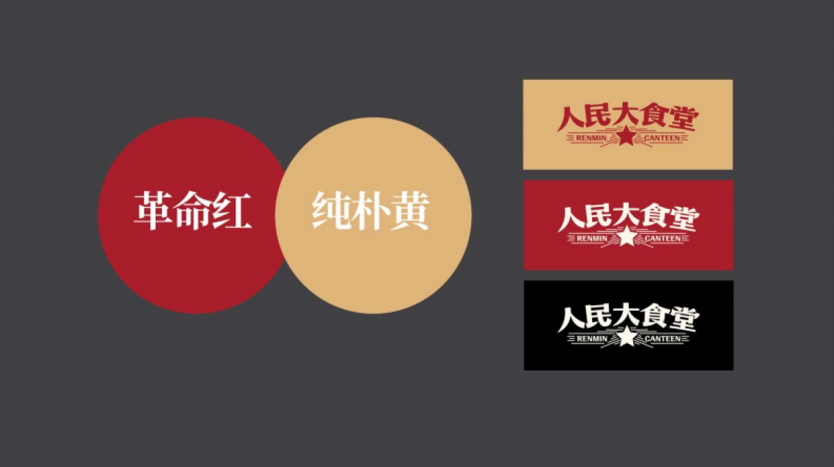 2024人民大食堂餐饮品牌视觉形象构思策划案_第7页