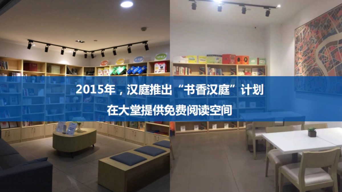 华与华-汉庭新蓝海战略，品牌重塑提报-272页_第7页