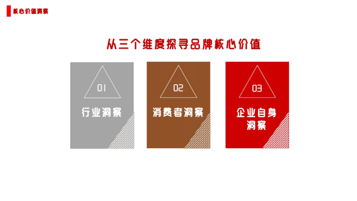 东阿阿胶品牌焕新方案-144页_第9页