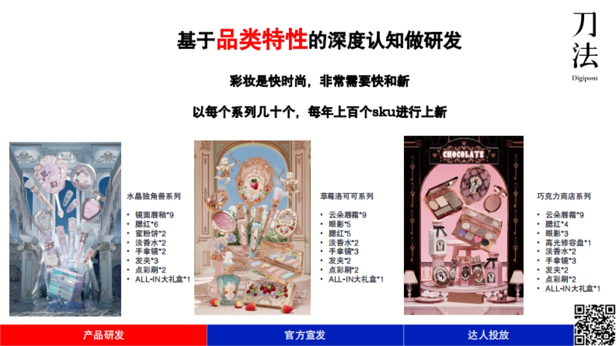 刀法轻分享70期-花知晓：如何用15天培养用户上新心智？_第6页