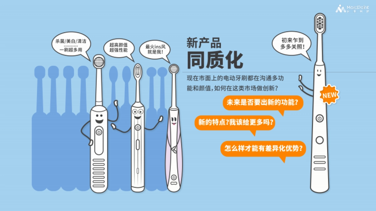 产品创新某电动牙刷案例_第3页