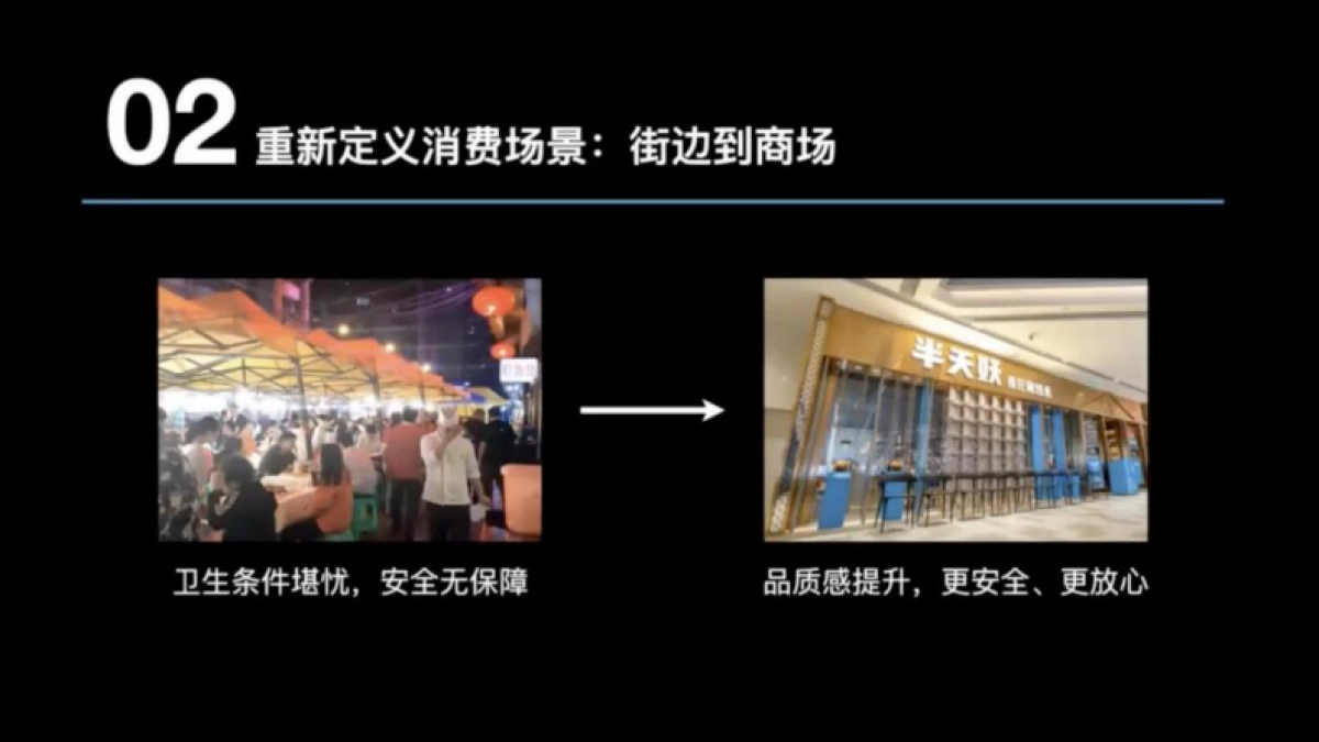 半天妖：如何借力妖文化打造国民烤鱼第一品牌？（容品牌案例分享）_第10页